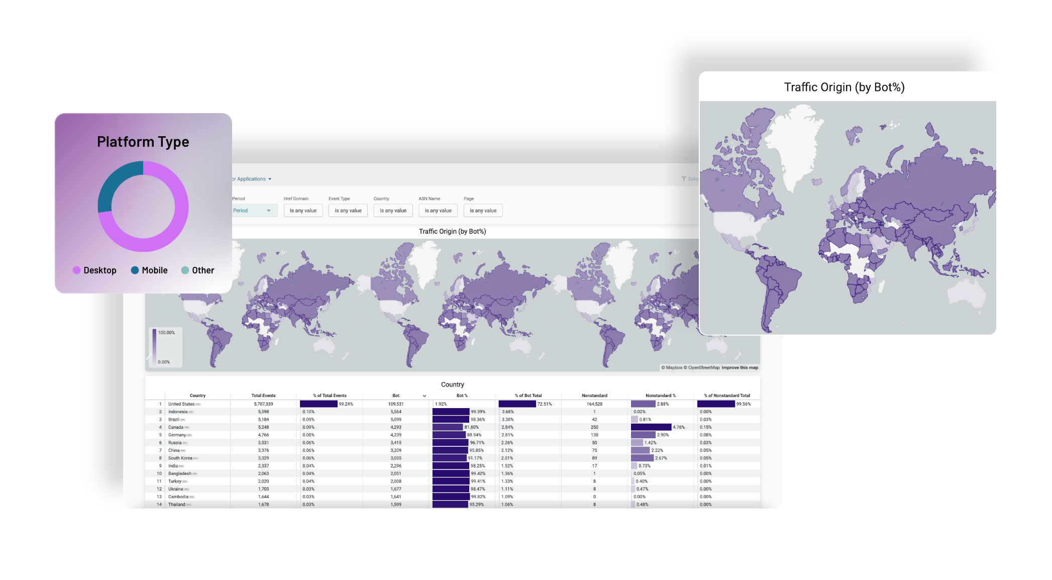 Human_Botguard for Application@2x